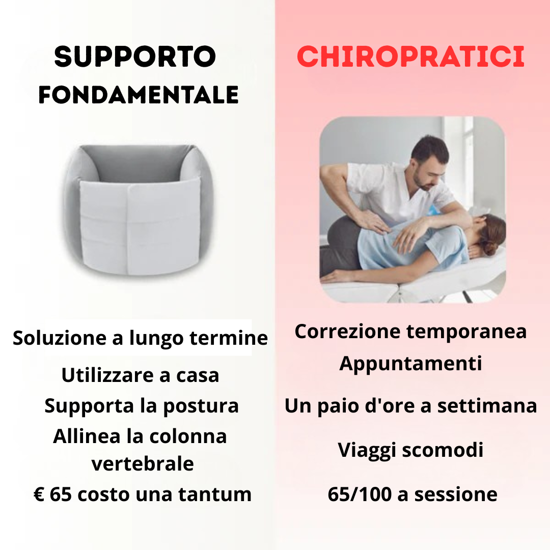 Vitalitipro